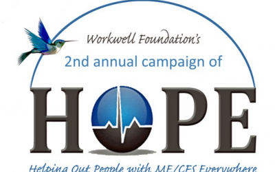 The Workwell Foundation